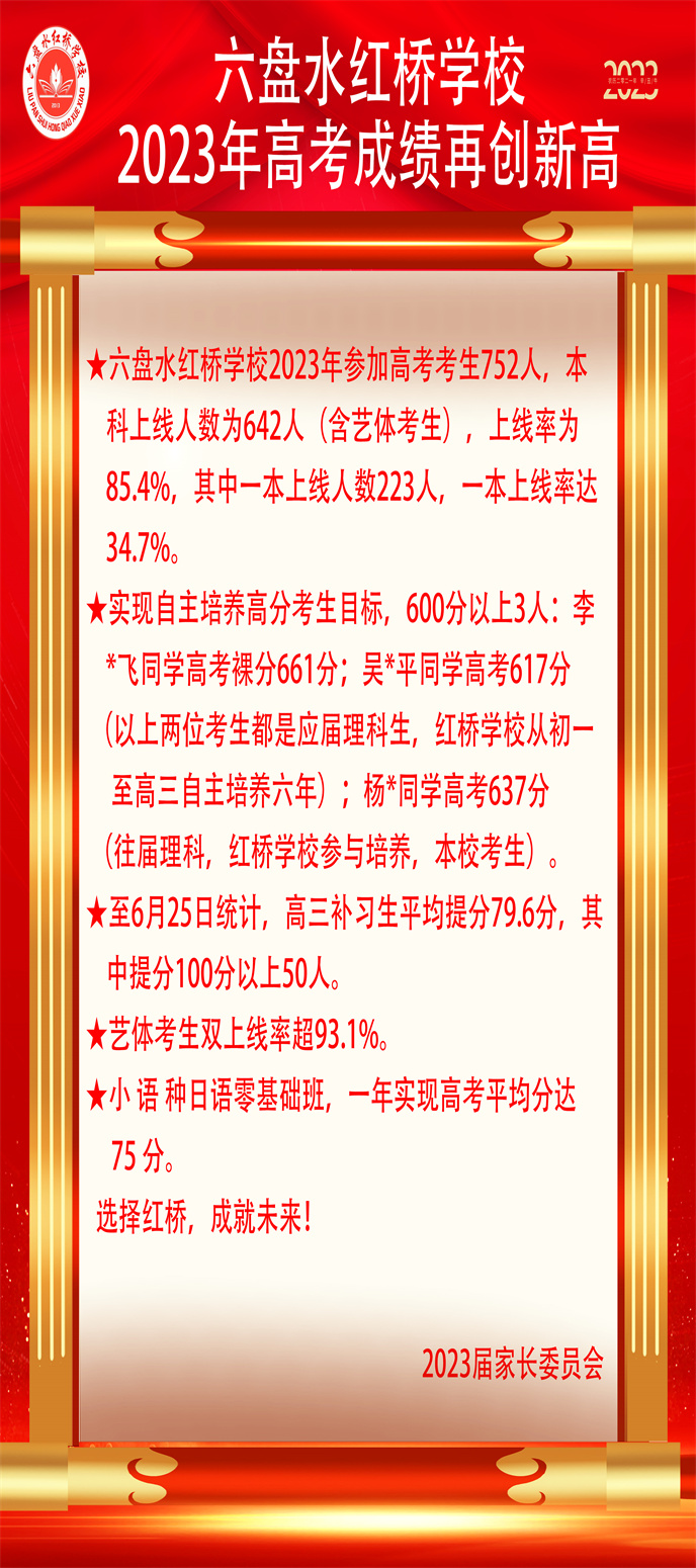 1687868064963739.jpg 2023年高考喜報(bào)1-恢復(fù)的.jpg